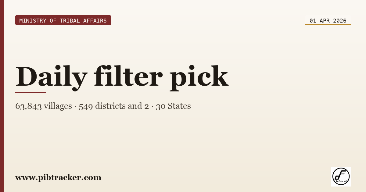 Ministry of Tribal Affairs press release · 1 April 2026 · pibtracker filter