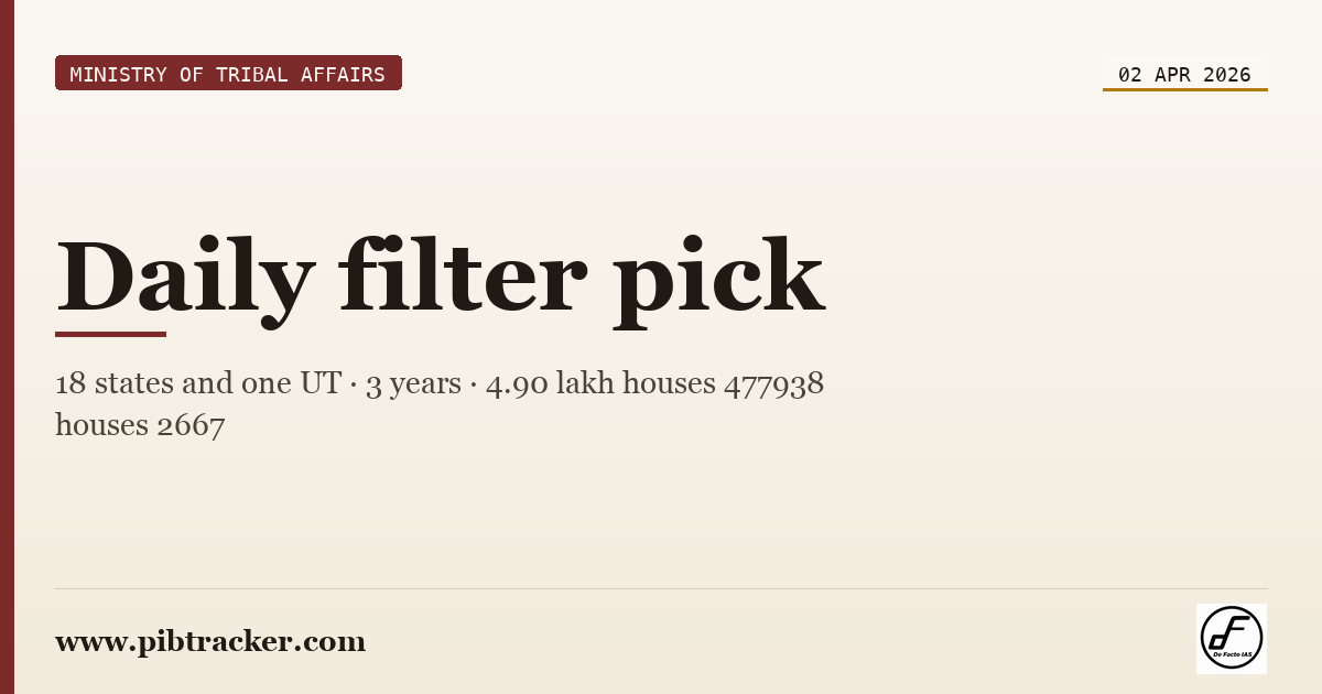 Ministry of Tribal Affairs press release · 2 April 2026 · pibtracker filter