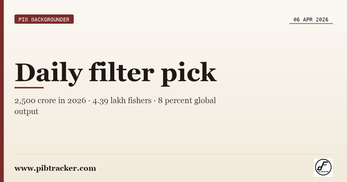 PIB Backgrounder press release · 6 April 2026 · pibtracker filter