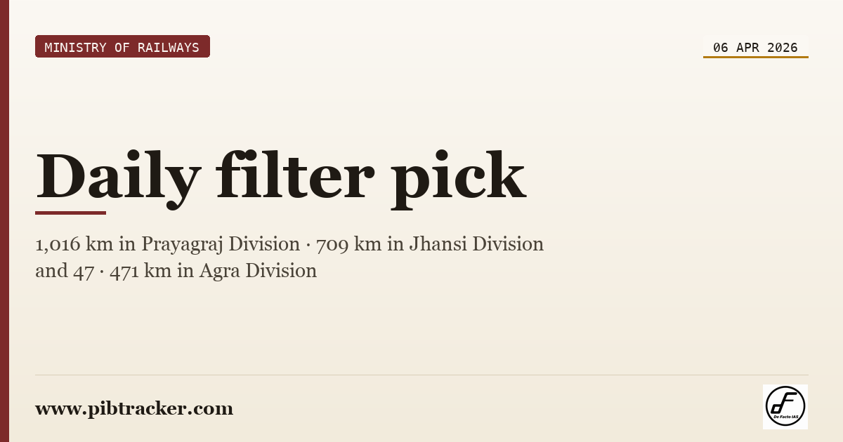 Ministry of Railways press release · 6 April 2026 · pibtracker filter