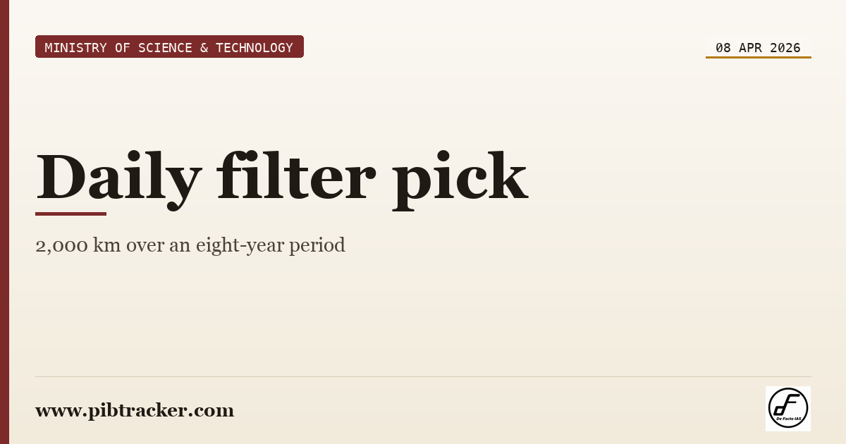 Ministry of Science & Technology press release · 8 April 2026 · pibtracker filter