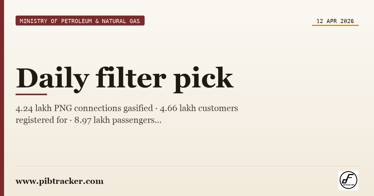 Ministry of Petroleum & Natural Gas press release · 12 April 2026 · pibtracker filter