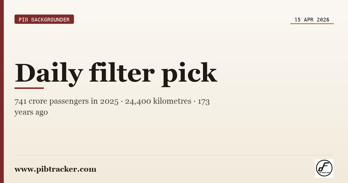 PIB Backgrounder press release · 15 April 2026 · pibtracker filter