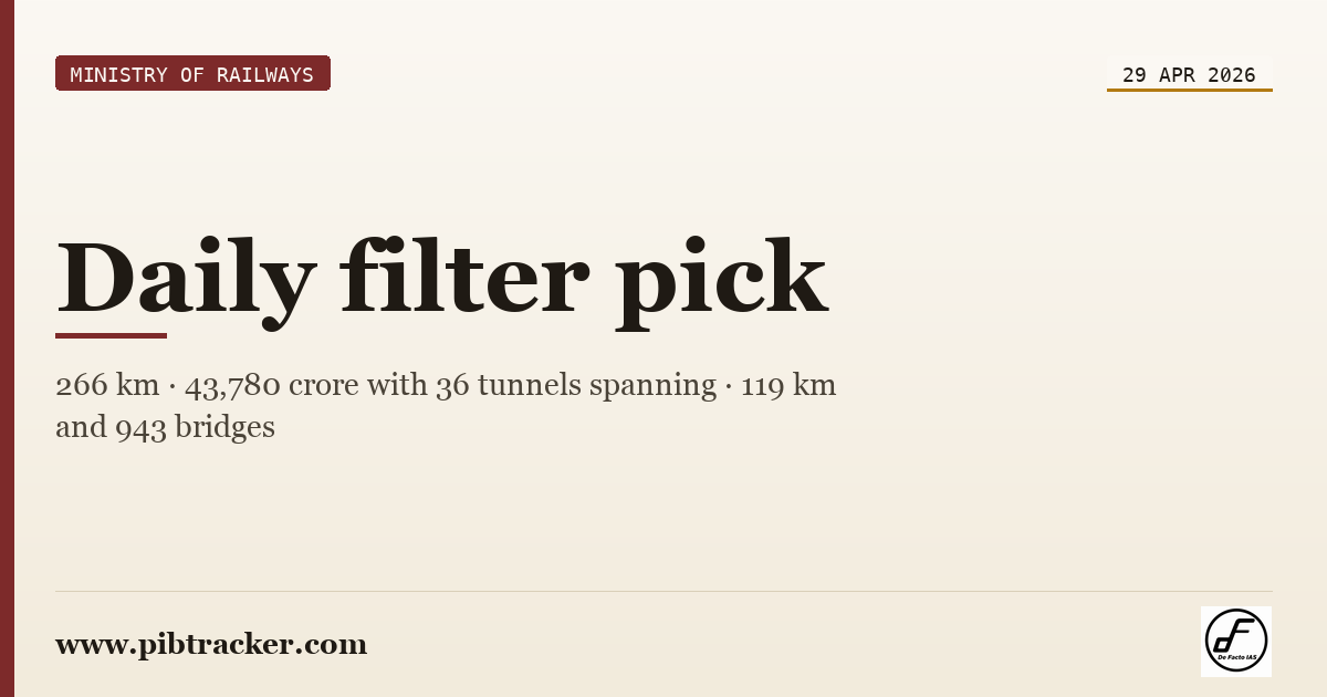 Ministry of Railways press release · 29 April 2026 · pibtracker filter