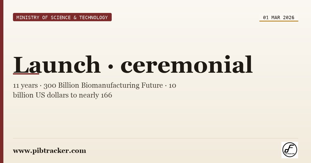 Ministry of Science & Technology press release · 1 March 2026 · pibtracker filter