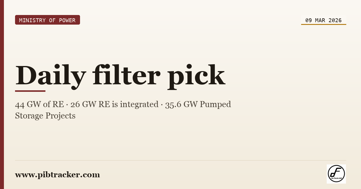Ministry of Power press release · 9 March 2026 · pibtracker filter