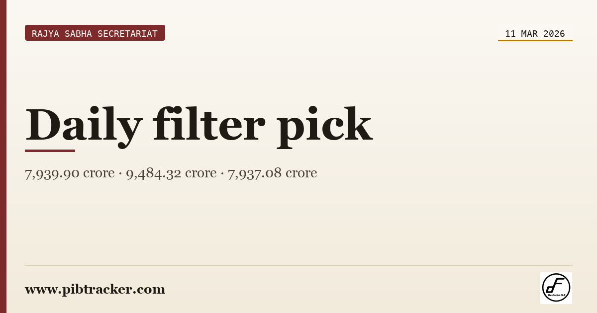 Rajya Sabha Secretariat press release · 11 March 2026 · pibtracker filter