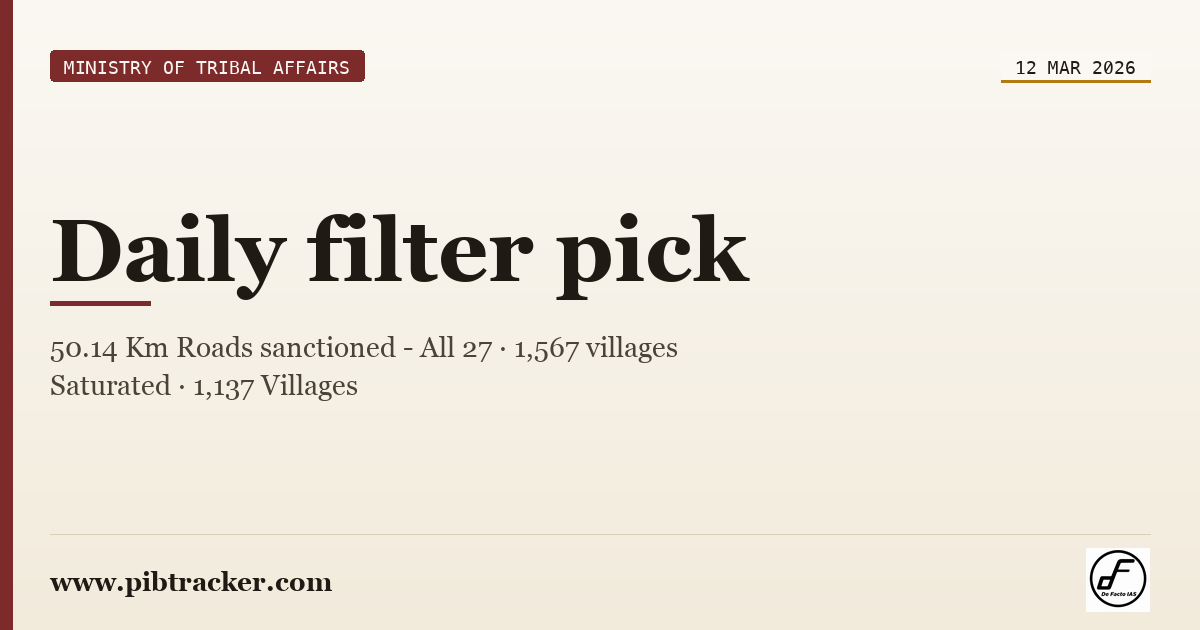 Ministry of Tribal Affairs press release · 12 March 2026 · pibtracker filter