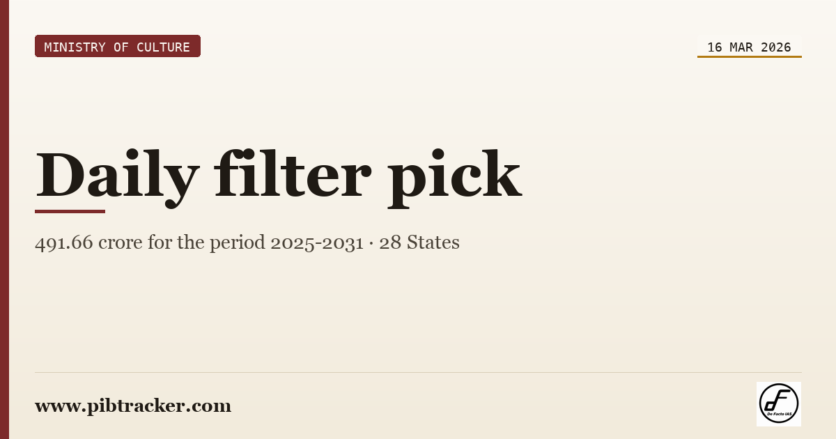 Ministry of Culture press release · 16 March 2026 · pibtracker filter