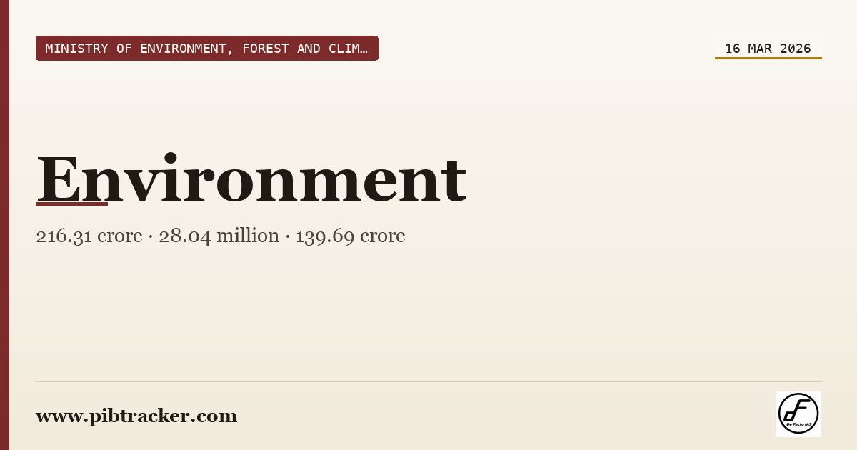 Ministry of Environment, Forest and Climate Change press release · 16 March 2026 · pibtracker filter