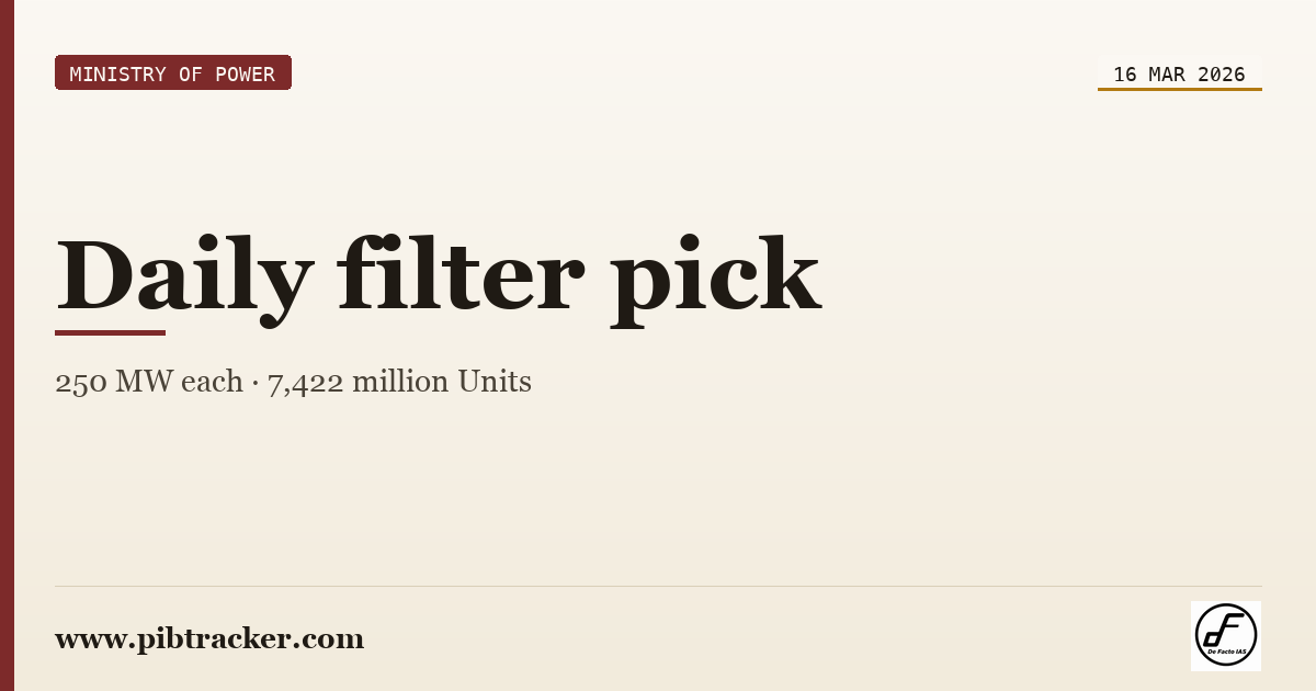 Ministry of Power press release · 16 March 2026 · pibtracker filter