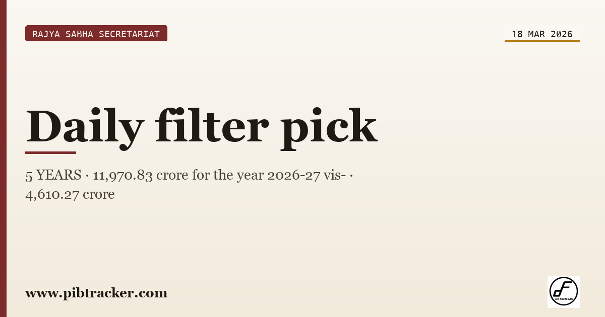 Rajya Sabha Secretariat press release · 18 March 2026 · pibtracker filter