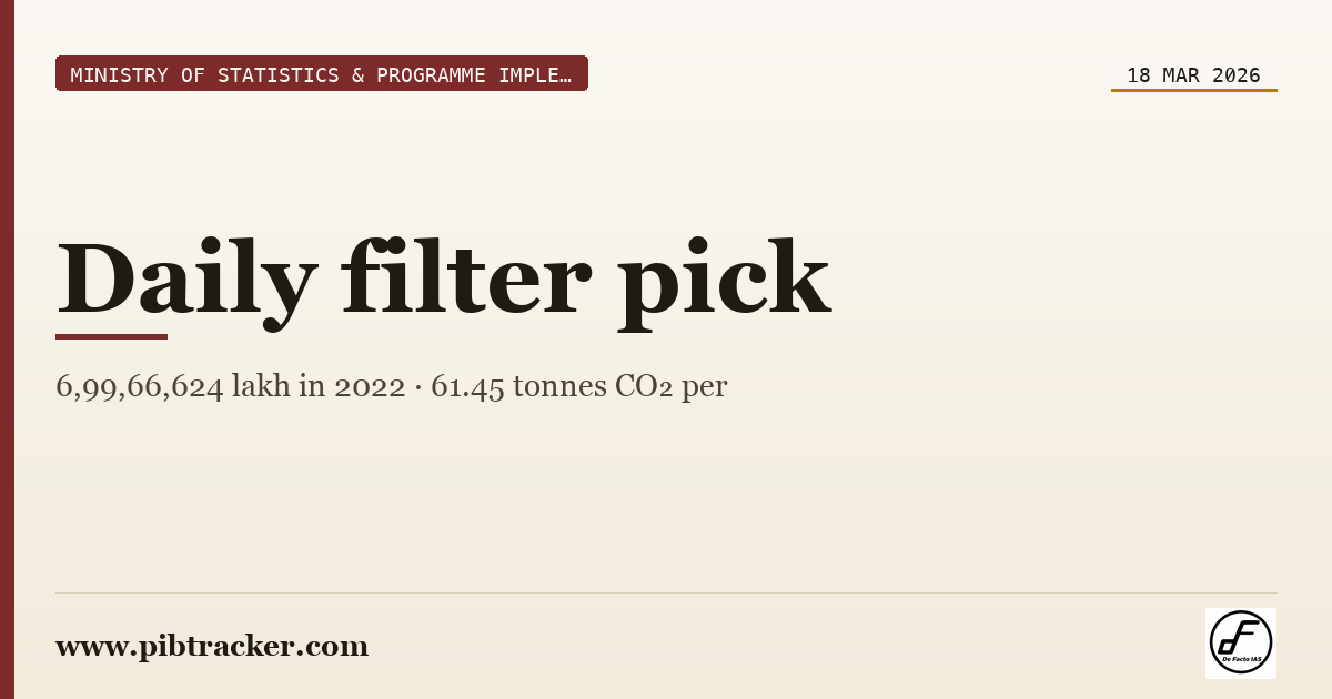 Ministry of Statistics & Programme Implementation press release · 18 March 2026 · pibtracker filter
