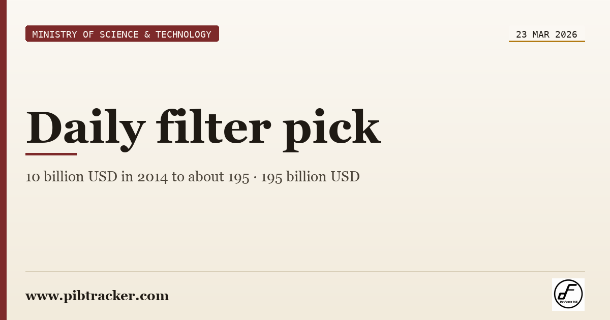 Ministry of Science & Technology press release · 23 March 2026 · pibtracker filter