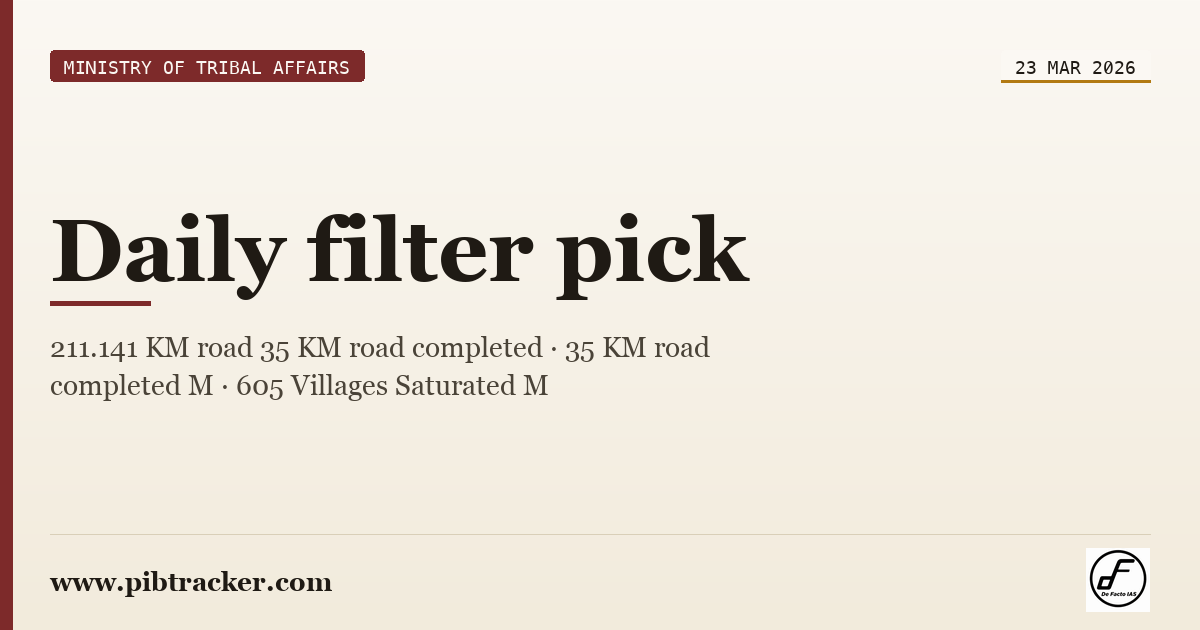 Ministry of Tribal Affairs press release · 23 March 2026 · pibtracker filter