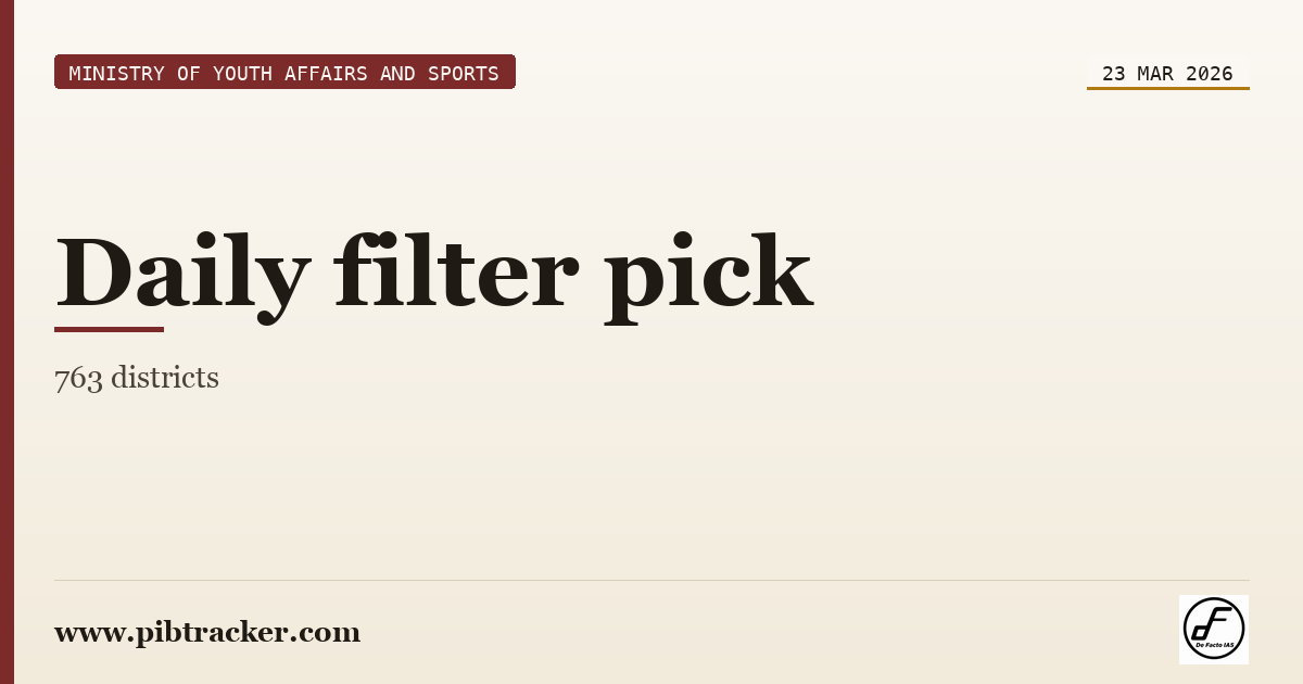 Ministry of Youth Affairs and Sports press release · 23 March 2026 · pibtracker filter