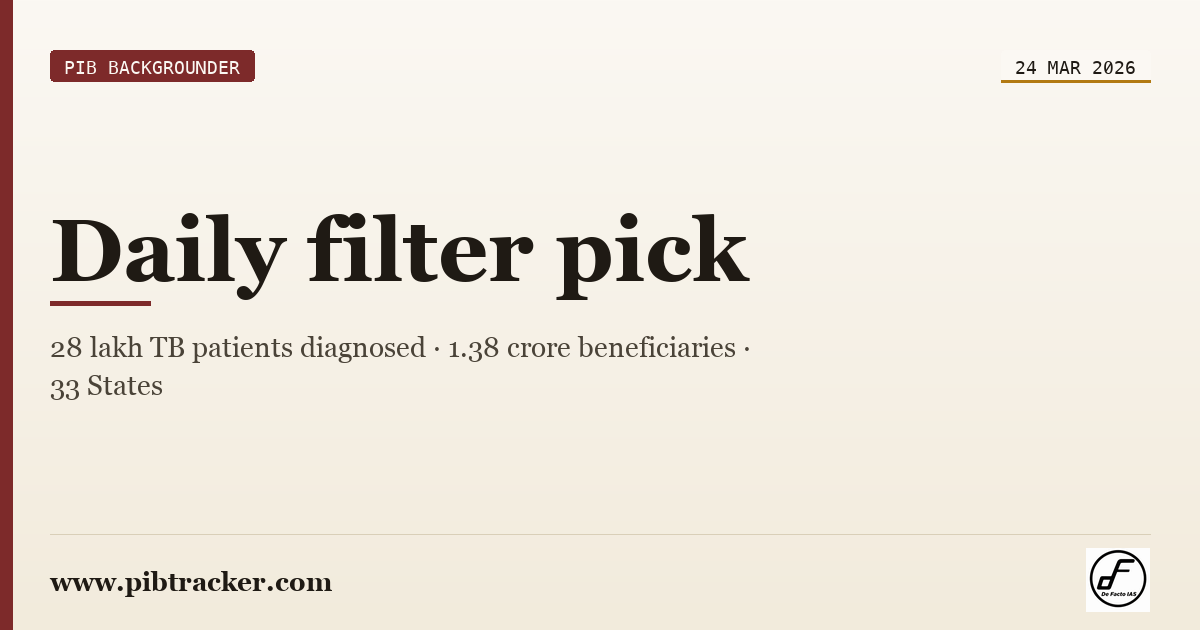 PIB Backgrounder press release · 24 March 2026 · pibtracker filter