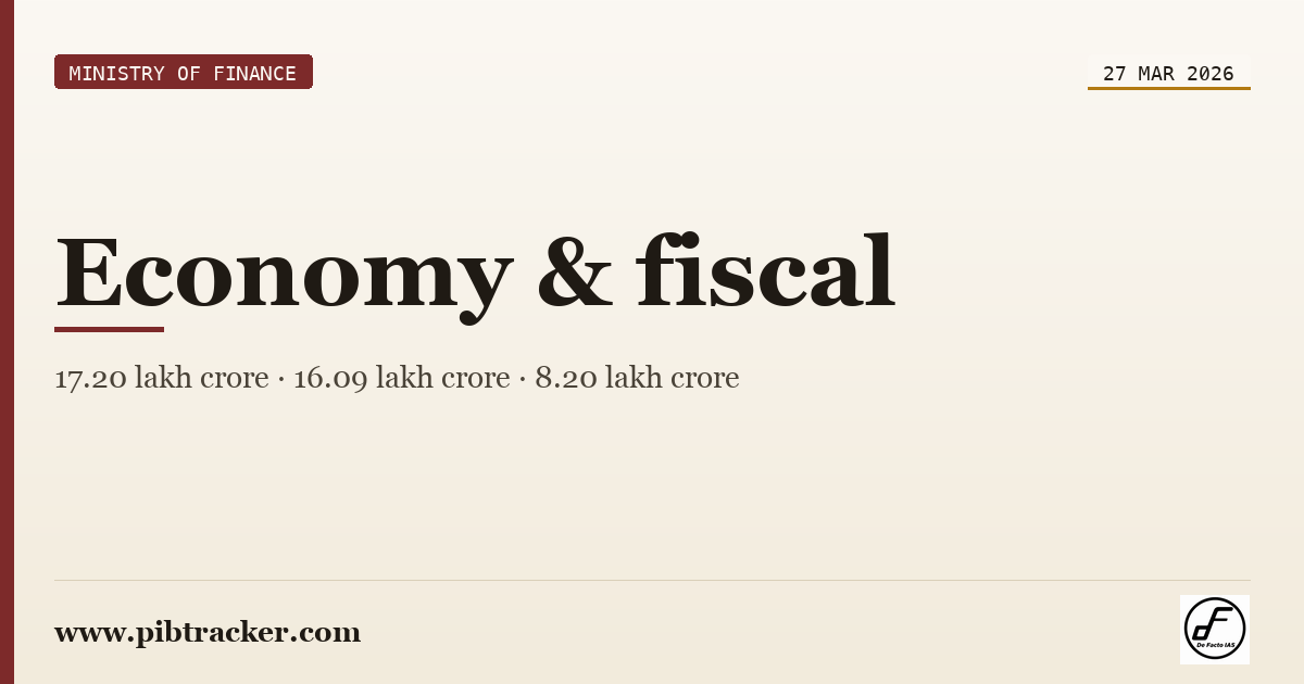 Ministry of Finance press release · 27 March 2026 · pibtracker filter
