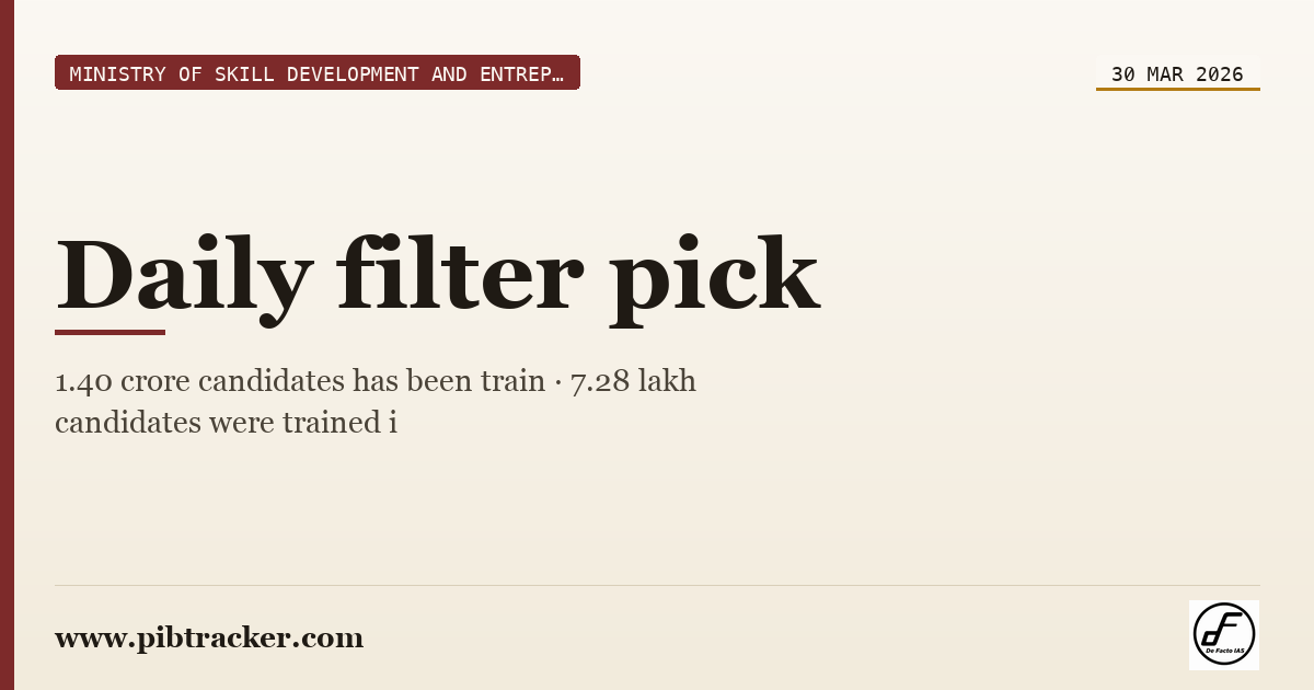 Ministry of Skill Development and Entrepreneurship press release · 30 March 2026 · pibtracker filter