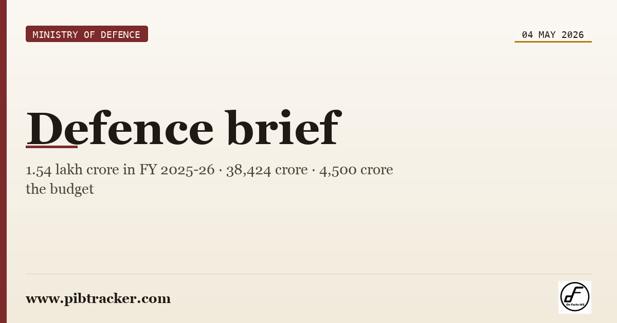 Ministry of Defence press release · 4 May 2026 · pibtracker filter
