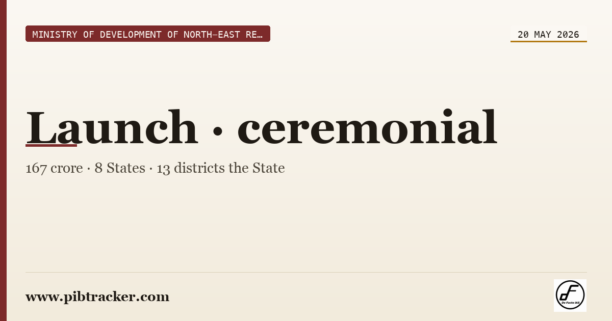 Ministry of Development of North-East Region press release · 20 May 2026 · pibtracker filter