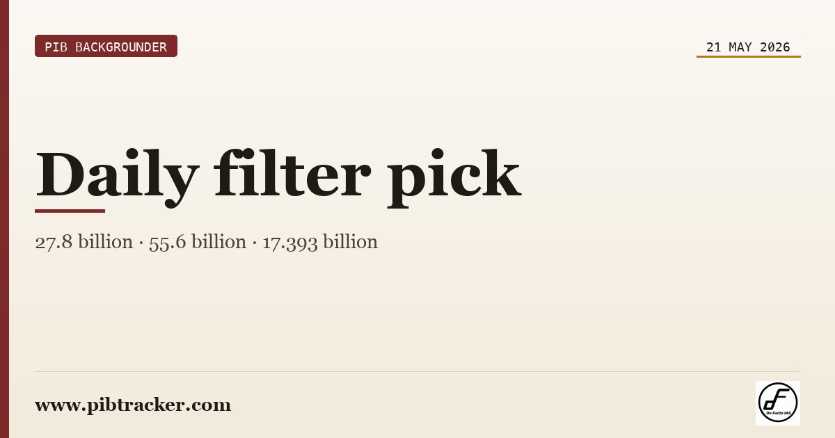 PIB Backgrounder press release · 21 May 2026 · pibtracker filter