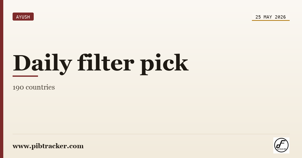 AYUSH press release · 25 May 2026 · pibtracker filter