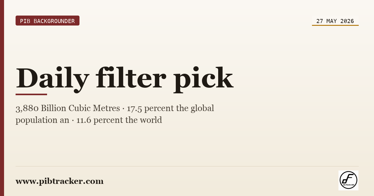 PIB Backgrounder press release · 27 May 2026 · pibtracker filter